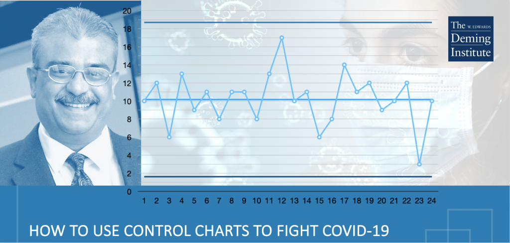 COVID-19 is still a very hot topic in the US.  We came across a Deming Instituted blogpost about a man in India that used control charts to put into perspective the information that residents were getting daily.